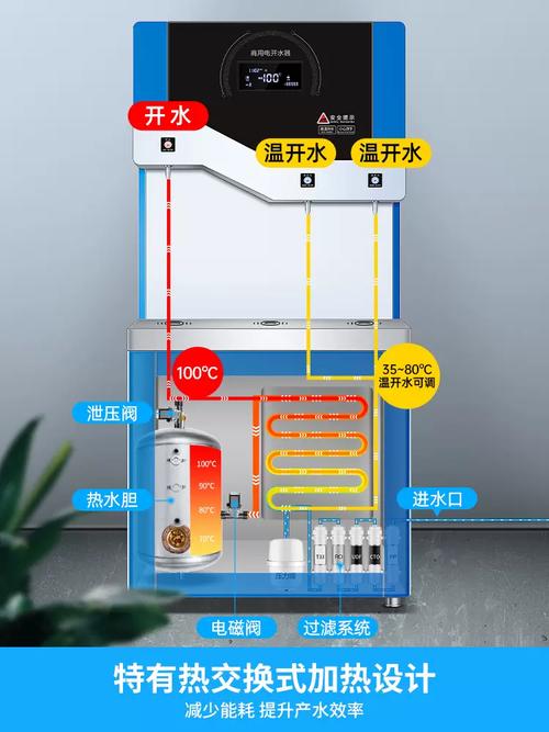 榮事達不銹鋼商用直飲水機 打造高效安全的企業(yè)與校園飲水解決方案